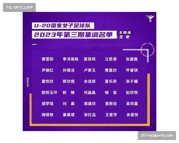 中国女足最新阵容揭晓运动员名单及其简介一览 中国女足最新阵容揭晓运动员名单及其简介一览
