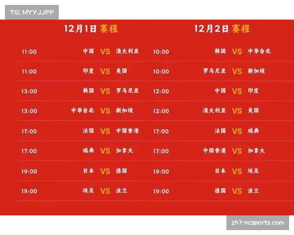 乒乓球世界杯详细名额解析与双打项目探讨 乒乓球世界杯详细名额解析与双打项目探讨